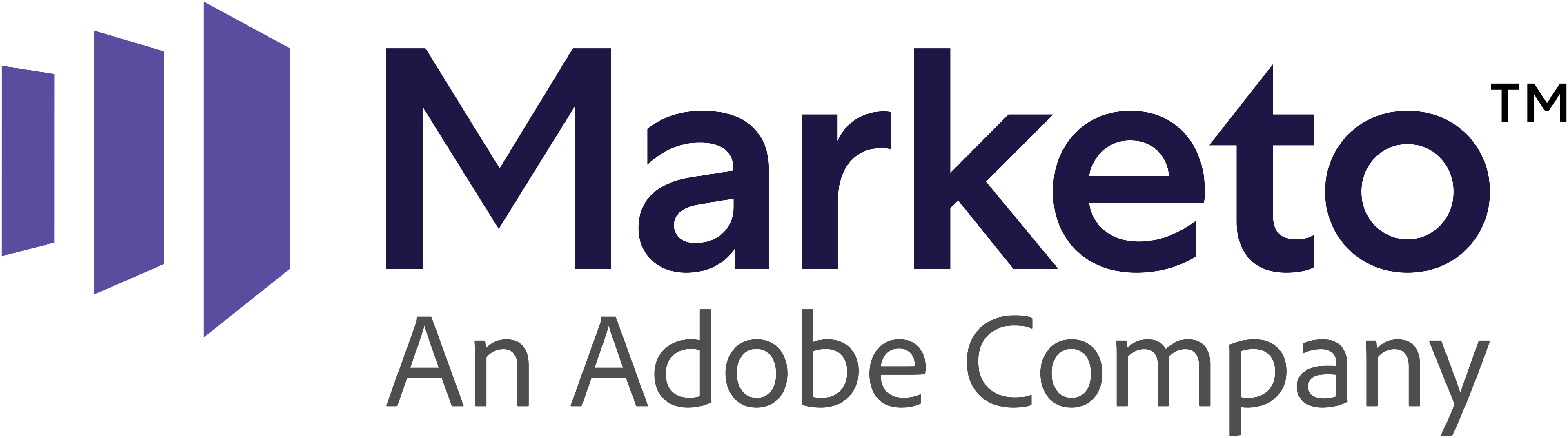 Adobe Marketo Engage